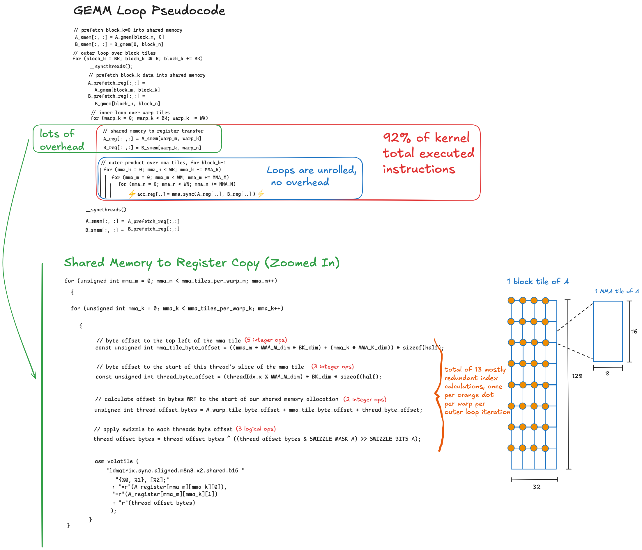 index_calculation_inneficient